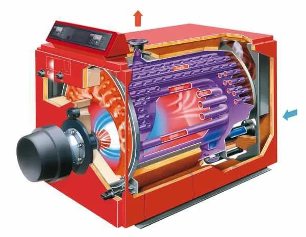 Profesjonalna obsługa kotłów CO: uniknij kosztownych awarii i problemów