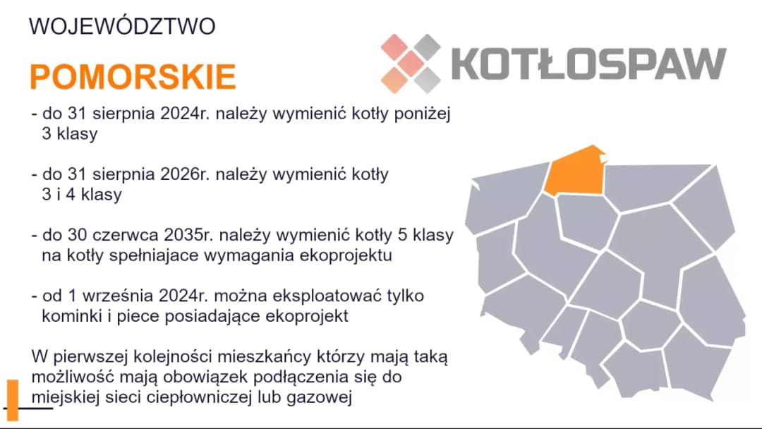 Piece na ekogroszek do kiedy? Sprawdź terminy wymiany i przepisy